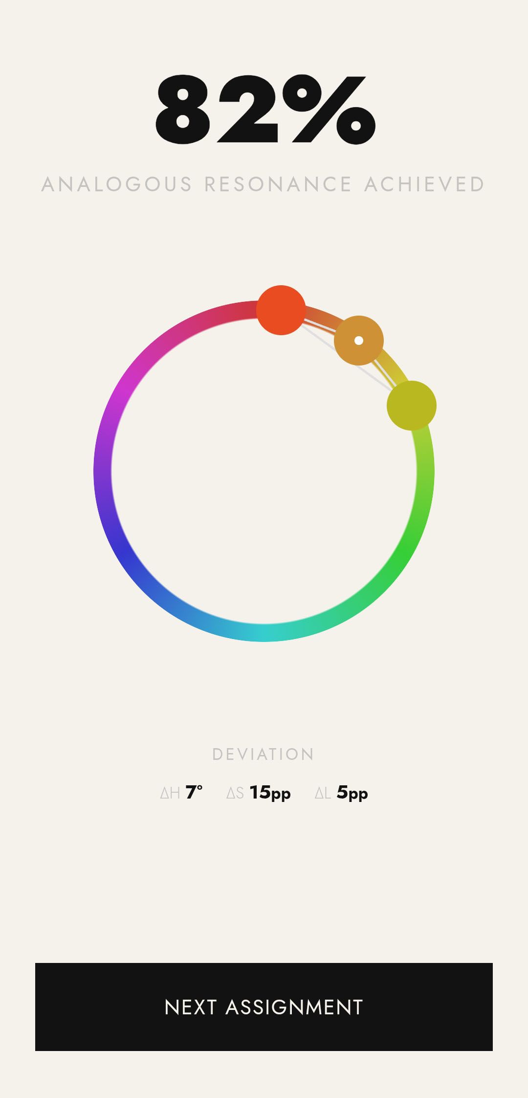 The Absolutist — score reveal with harmony families