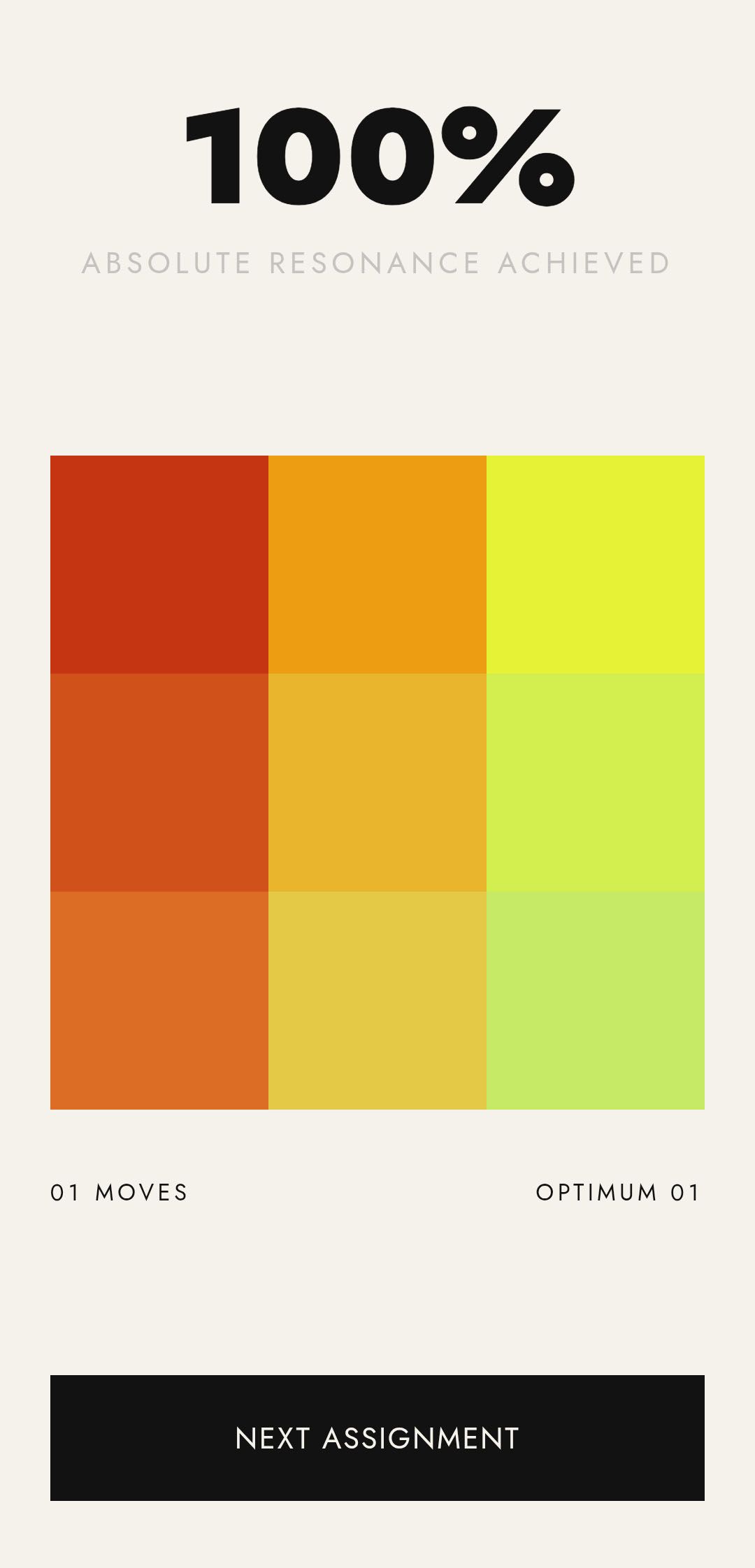 The Gradualist — score reveal with efficiency par