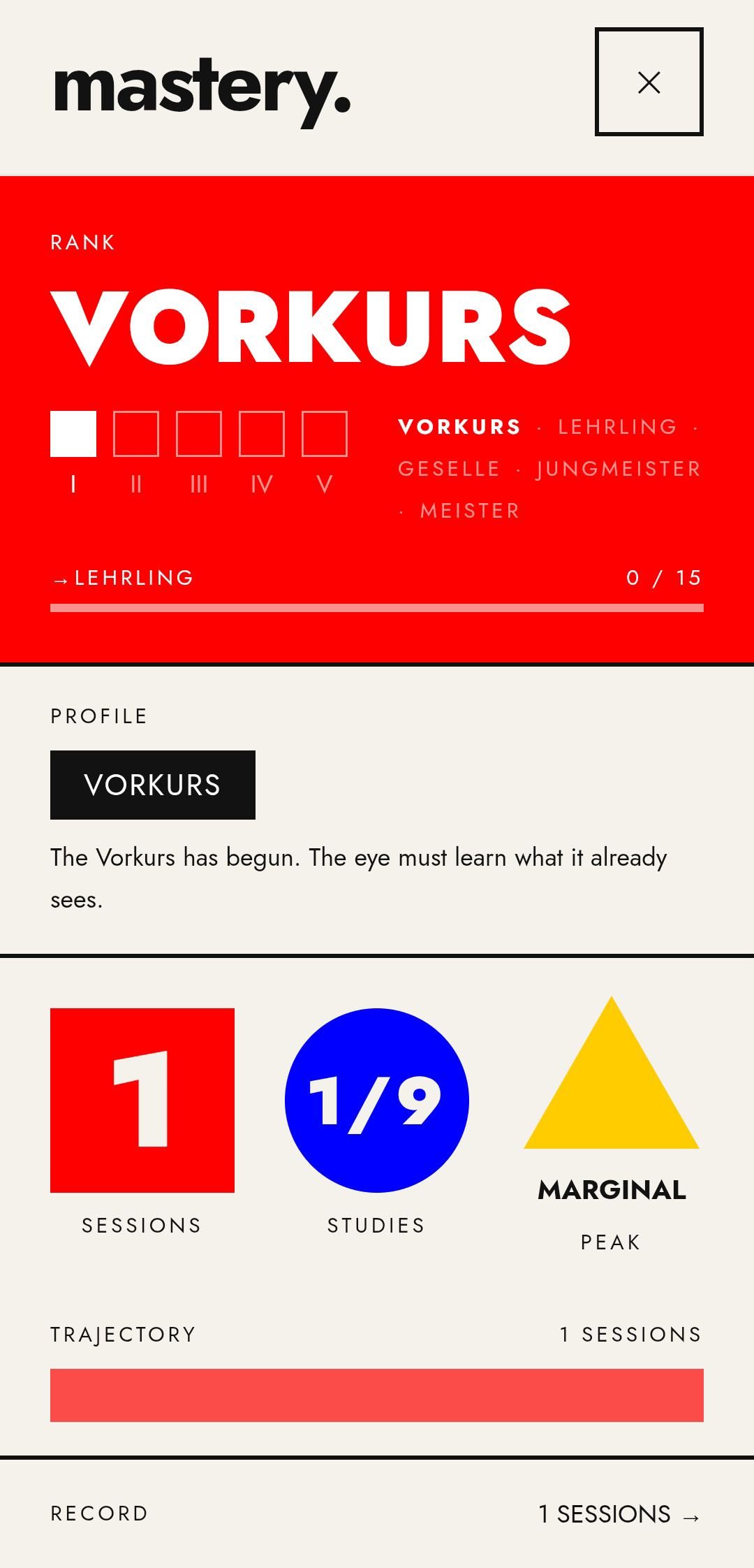 The Relativist — mastery progression screen